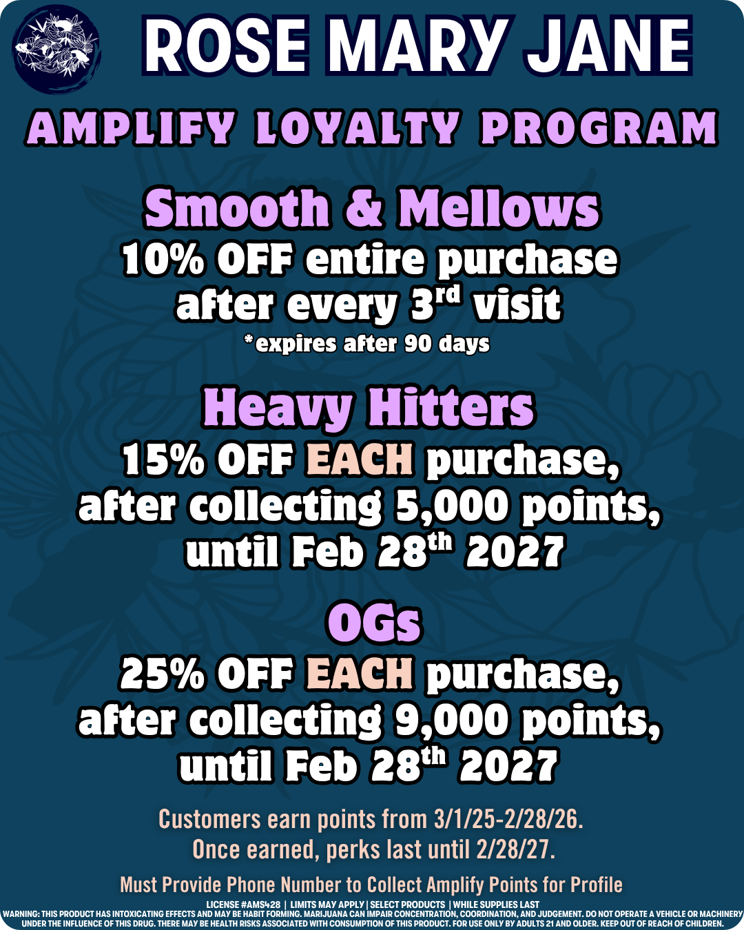 Amplify 2.0